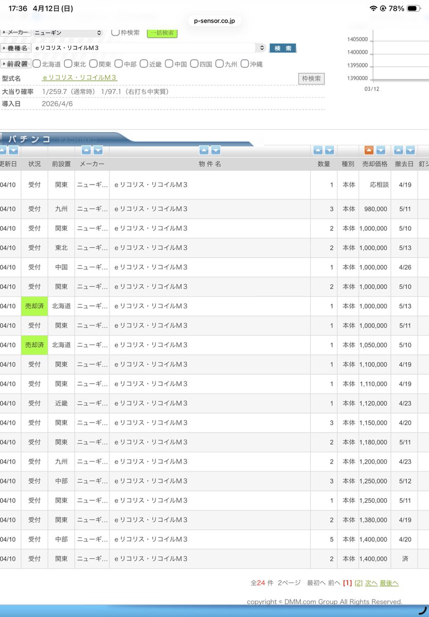 とき43 tweet media