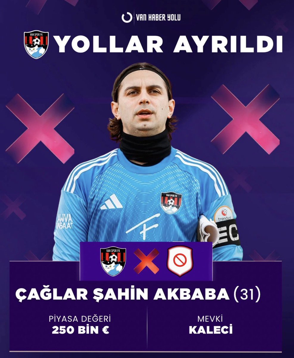 yes context sivasspor tweet media