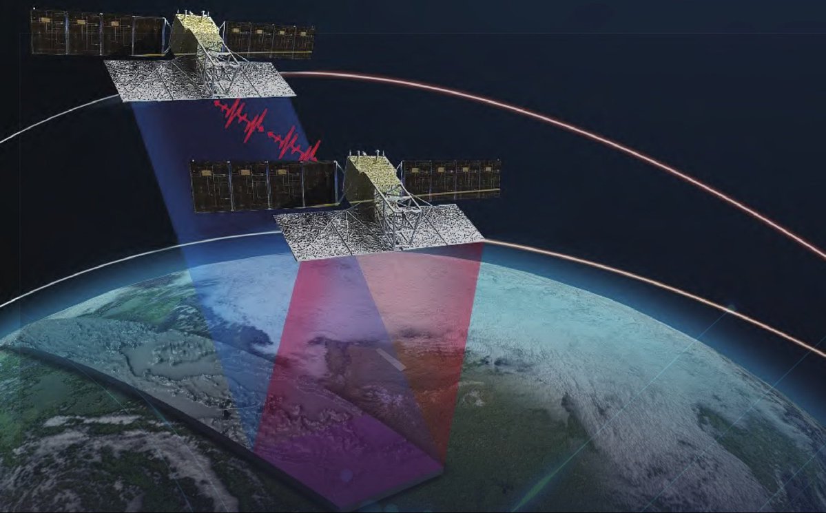 RemoteSens_MDPI's tweet image. 🌏🛰️ #Deformation #Slope Extraction and Influencing Factor Analysis Using LT-1 #Satellite #Data: A Case Study of Chongqing and Surrounding Areas, #China

✍️ Jielin Liu et al.
🔗 brnw.ch/21x1wnK