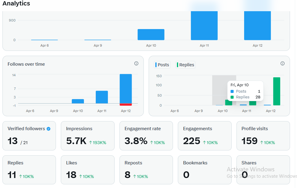 voctivrae tweet media