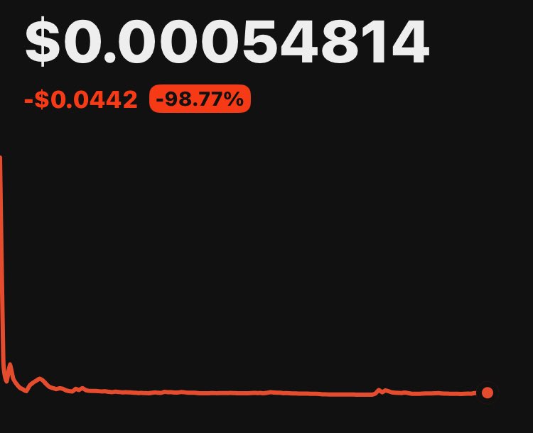 Drüskii tweet media
