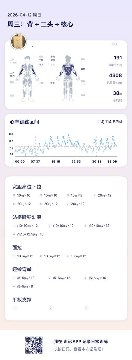vbc9572's tweet photo. 先蹲着给别人口10分钟再去做40分钟力量训练，怎么不算一种有氧+力量呢 https://t.co/0V8C7xf19Y