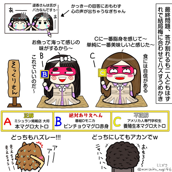 mimizuku_nogi46's tweet photo. 乃木坂46の先輩でありちょと圧強めのキャプテン梅ちゃんの答えに後輩が反論できず答えを合わせて進行するのは予想してたけど、その梅ちゃんが全部はずすのは予想外だったｗ😂

梅ちゃんの前フリと流れがバラエティー的に120点満点で、中途半端に当てるより意図せず全問不正解で振り切ったのがめっちゃ面白くて番組視聴者と浜ちゃんの記憶�����痕残しましたよ！😂👍

なぎみくかきの後輩たちもドキドキオドオドしながら反応が可愛くて面白くて最高でした！👍
私的には梅ちゃんMVPです！卒業しても次回は梅澤美波単体で参戦するのを期待してますよ！🦉👍
2-2
#芸能人格付けチェック
#乃木坂46
#梅澤美波
#賀喜遥香
#井上和
#一ノ瀬美空