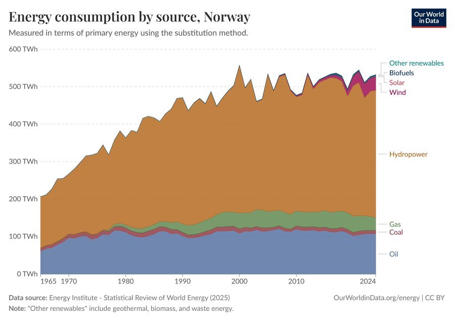 Latimer Alder tweet media