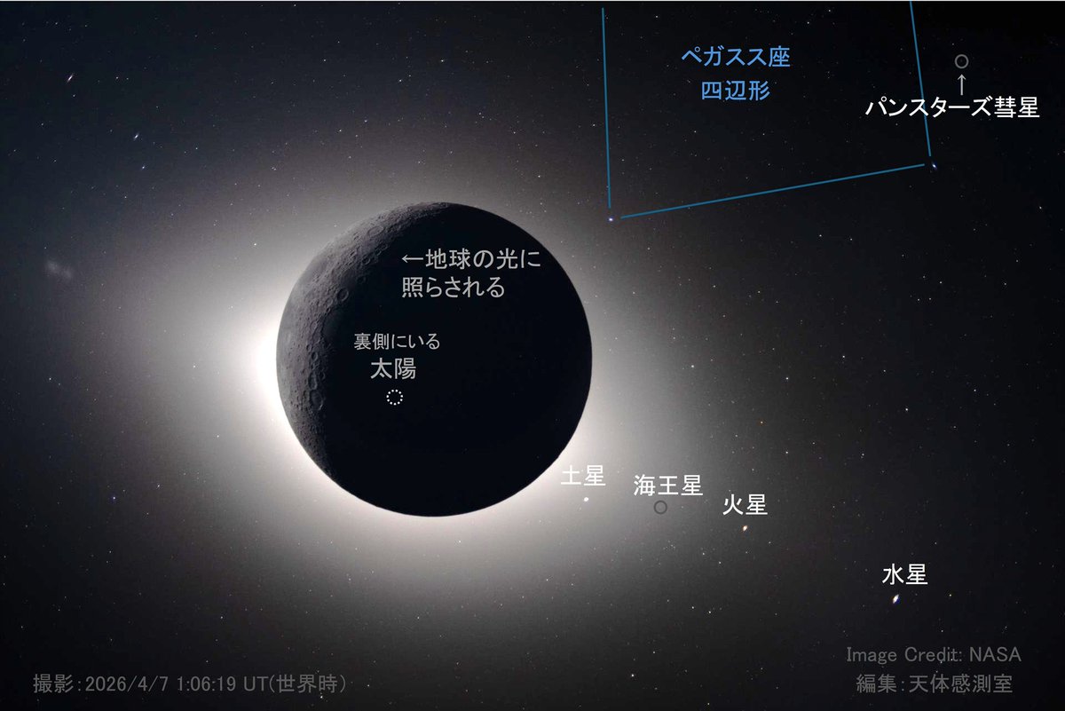 天体感測室 tweet media