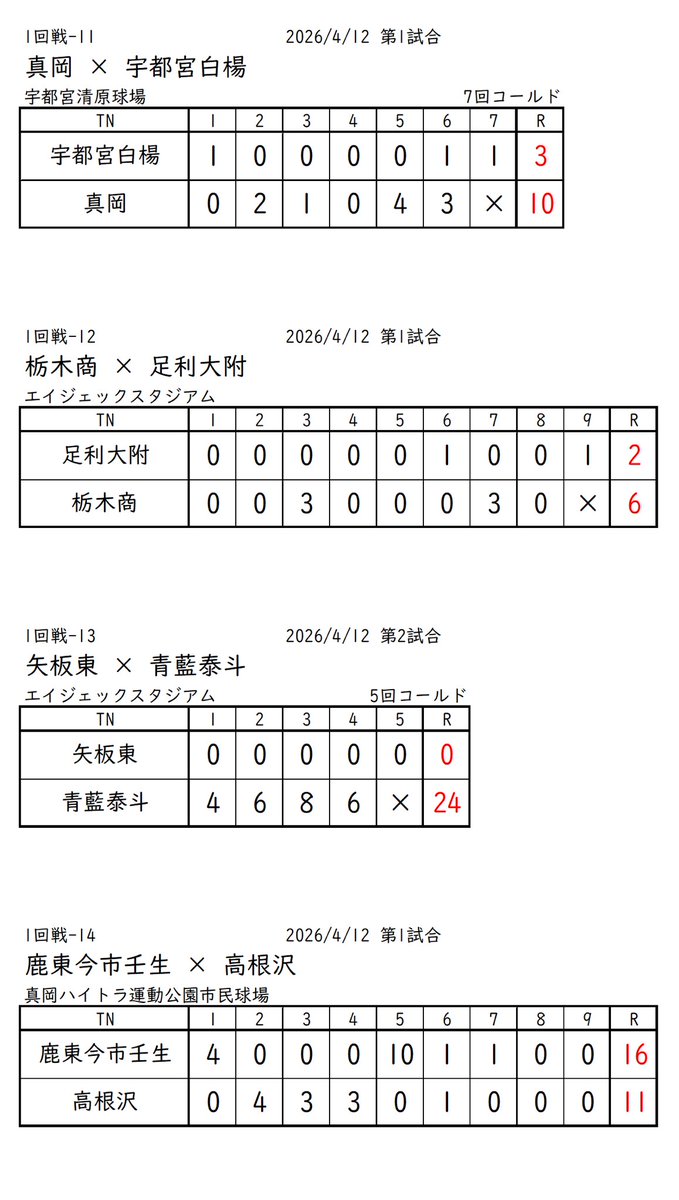 まっしゅ tweet media