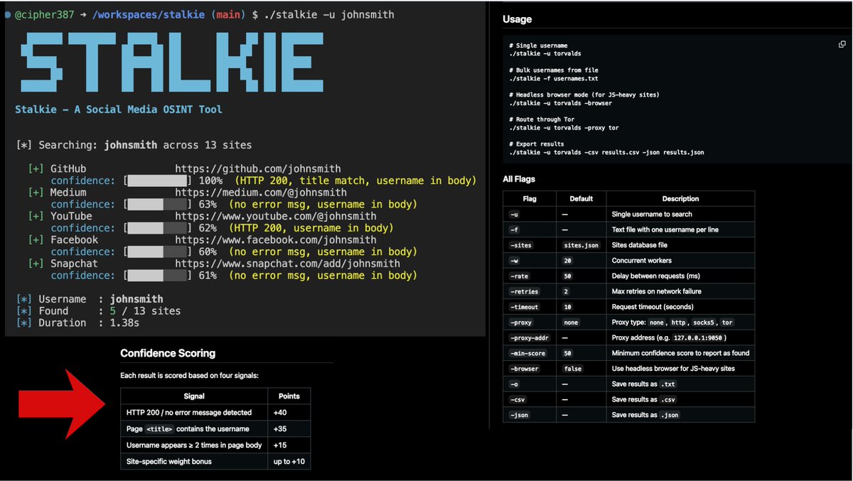 Cyber Detective💙💛 tweet media