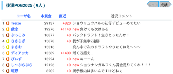 し〜ぷらぷら tweet media