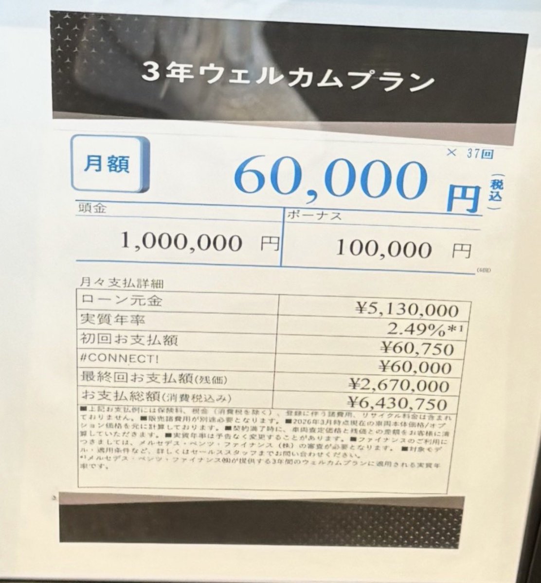 あまね@痛風界隈 tweet media