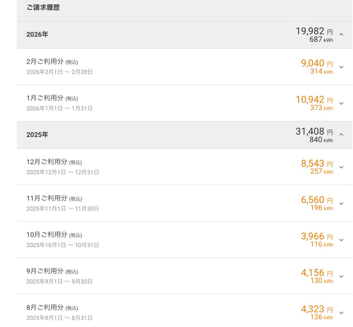 氷河期世代連携希望 tweet media