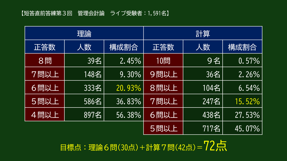 池邉宗行 tweet media