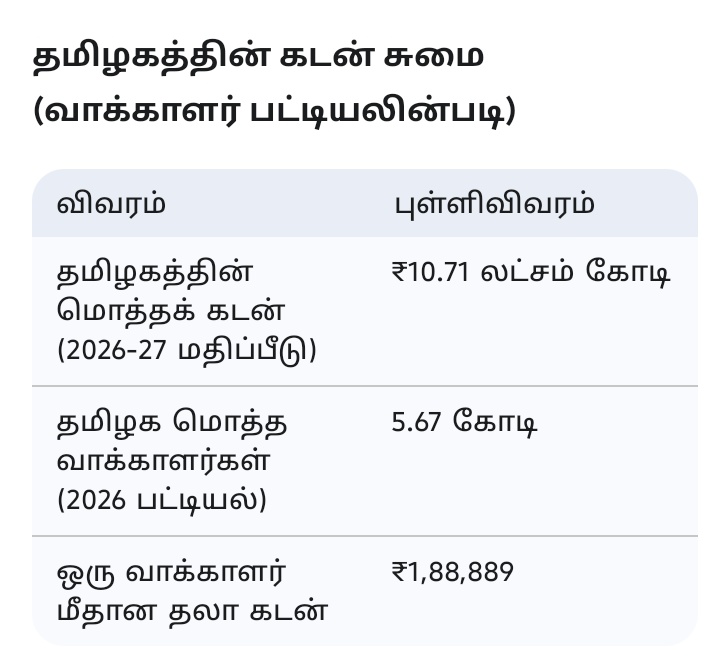 PraneshVijay tweet media