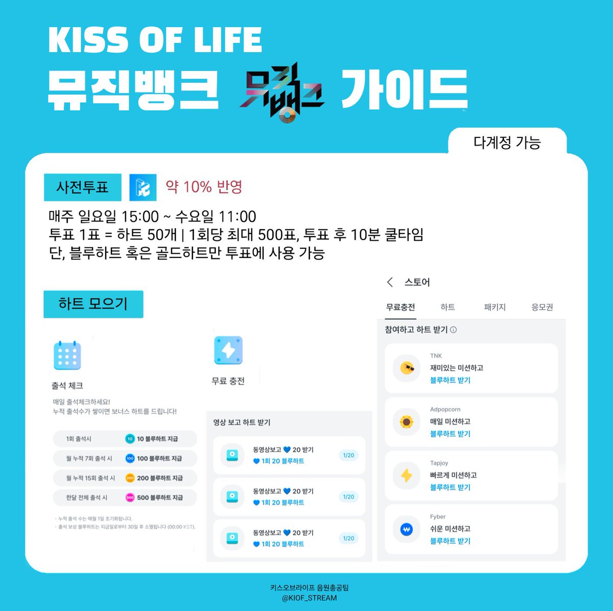 키스오브라이프 음원총공팀 tweet media