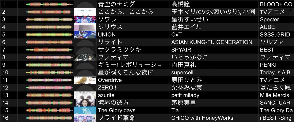 ヒイラギシュウ tweet media