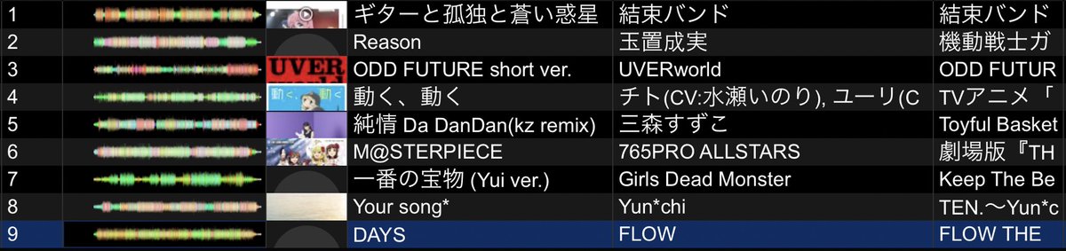 ヒイラギシュウ tweet media