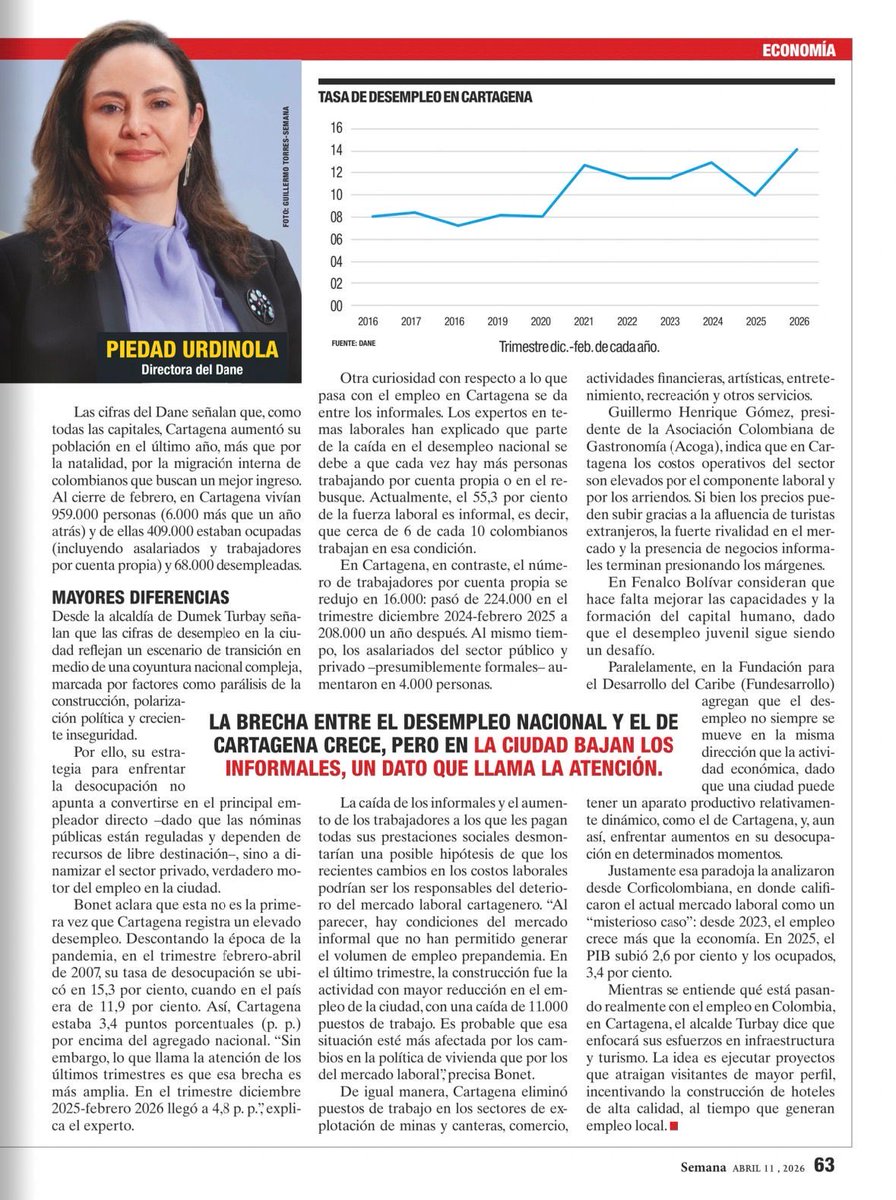 Jaime Bonet tweet media