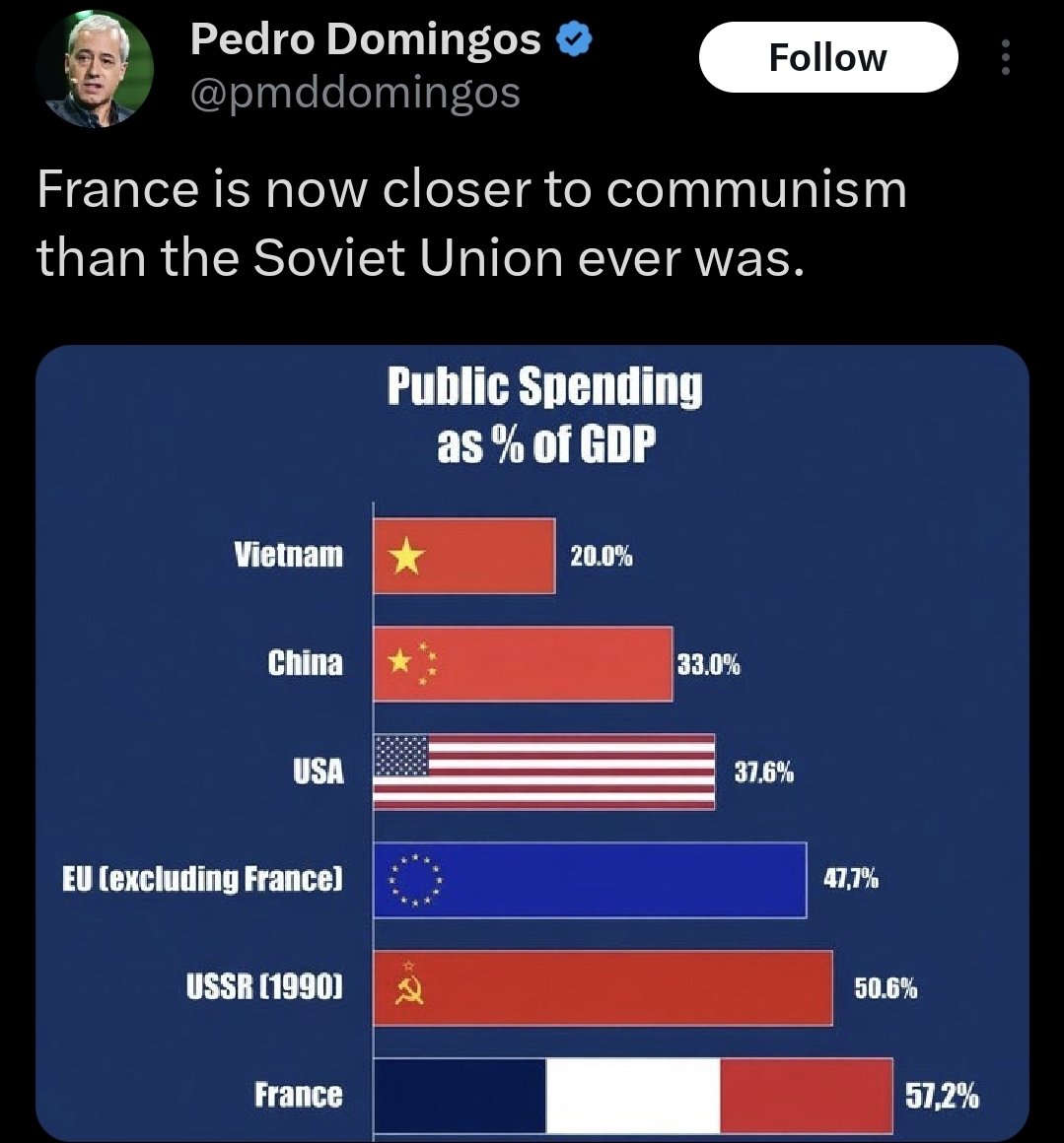 Bad Socialism Takes (FREE PARKING) tweet media