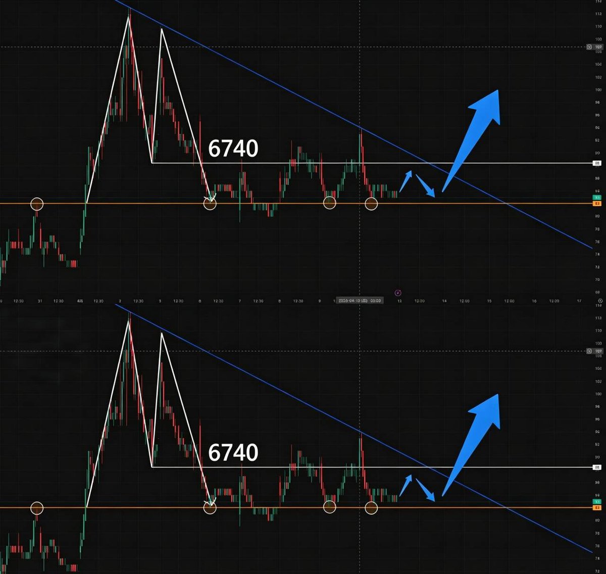 黒川株投資の視点 tweet media