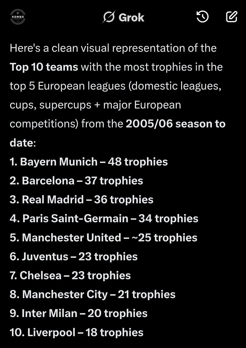 KOMBO™ tweet media