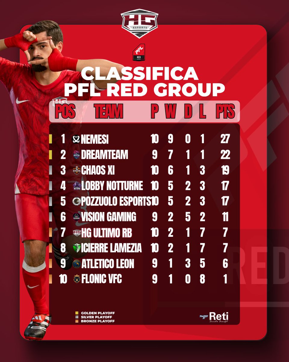 HG Esports tweet media