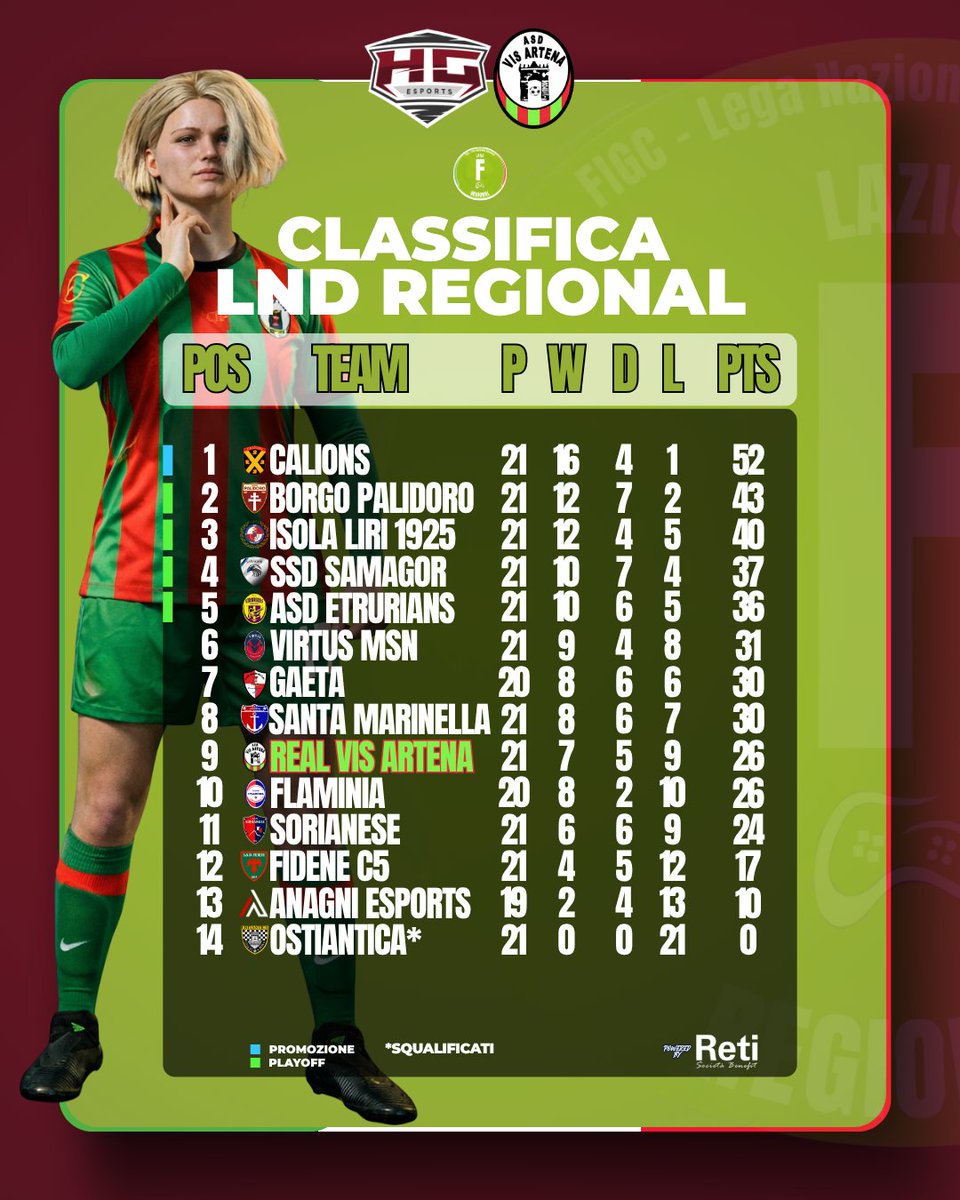 HG Esports tweet media