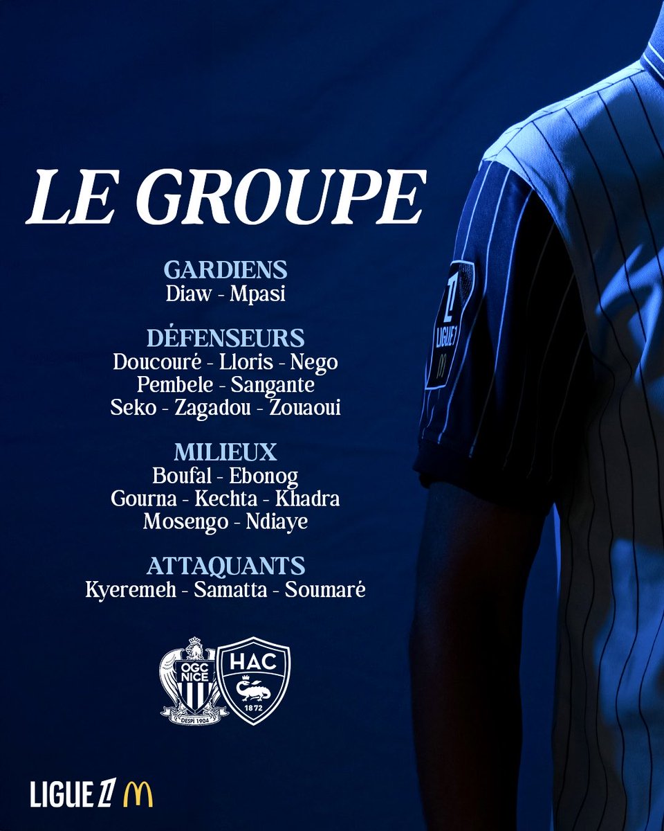 Havre Athletic Club ⚽️ tweet media