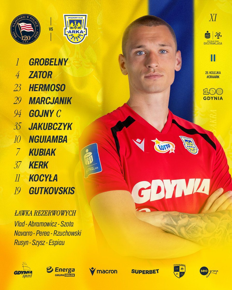 Arka Gdynia tweet media