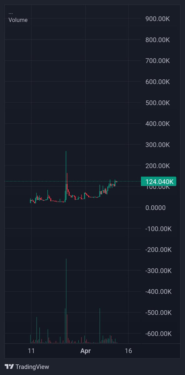 Rebirth tweet media
