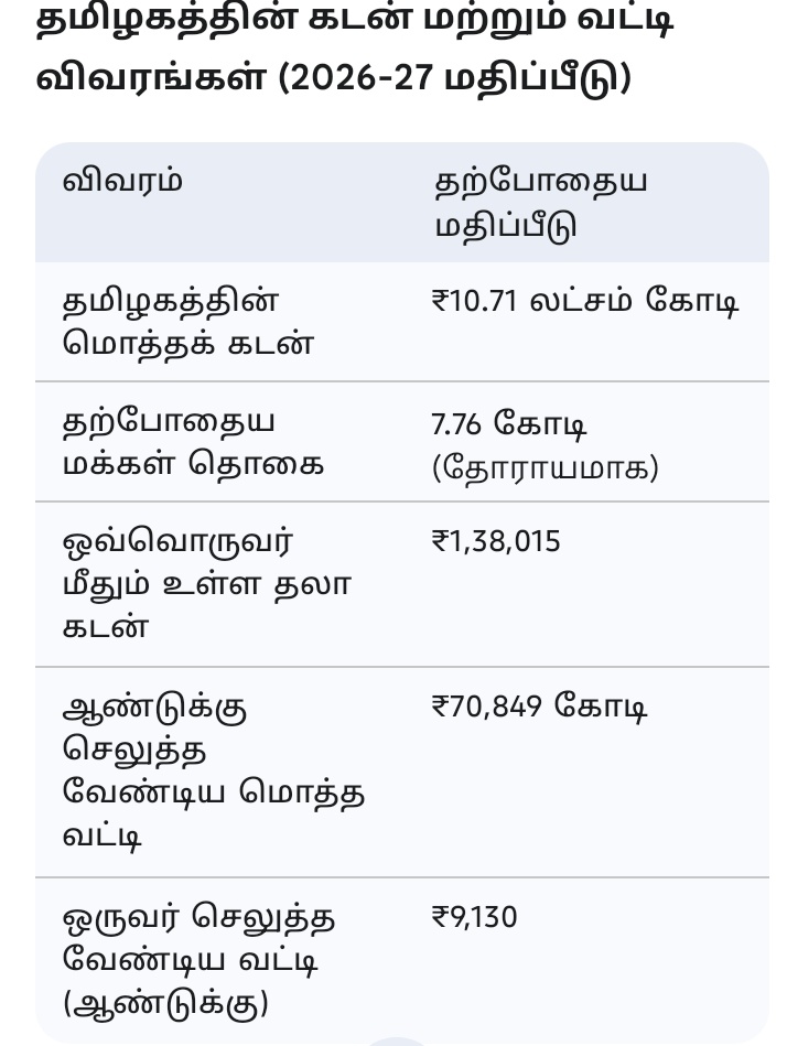 PraneshVijay tweet media