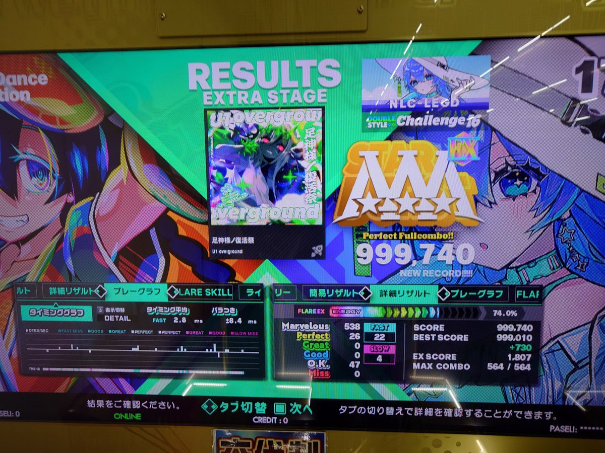 足回りが固い人 tweet media