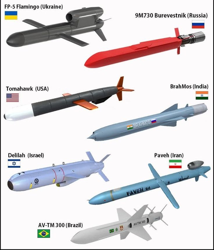 Tactical Dose tweet media