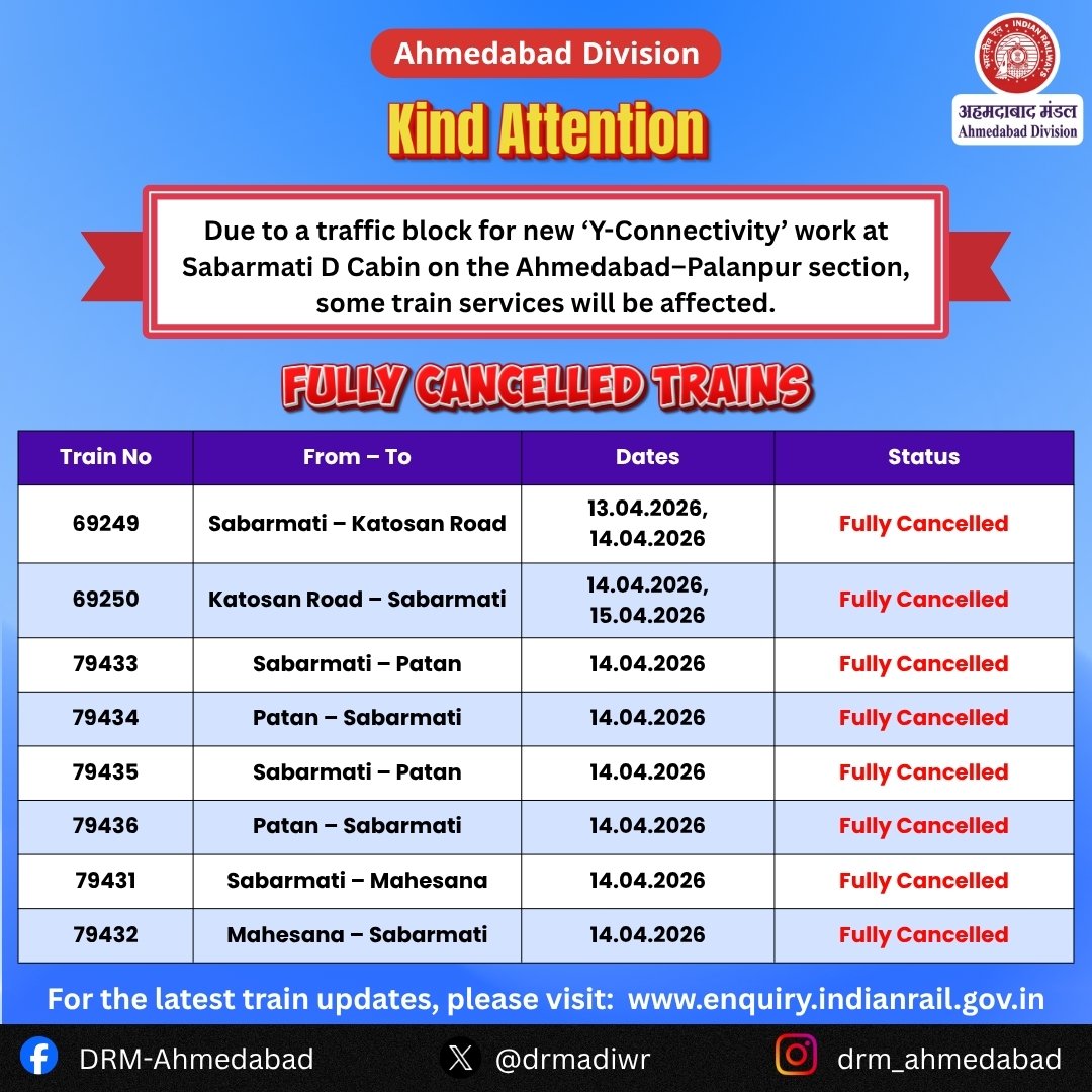 #ADIUpdates
Due to a traffic block for new ‘Y-Connectivity’ work at Sabarmati D Cabin on the Ahmedabad–Palanpur section, several train services will remain fully cancelled on specified dates.

#PassengerAdvisory
#AhmedabadDivision
#WesternRailways

<a href="/WesternRly/">Western Railway</a> <a href="/RailMinIndia/">Ministry of Railways</a>