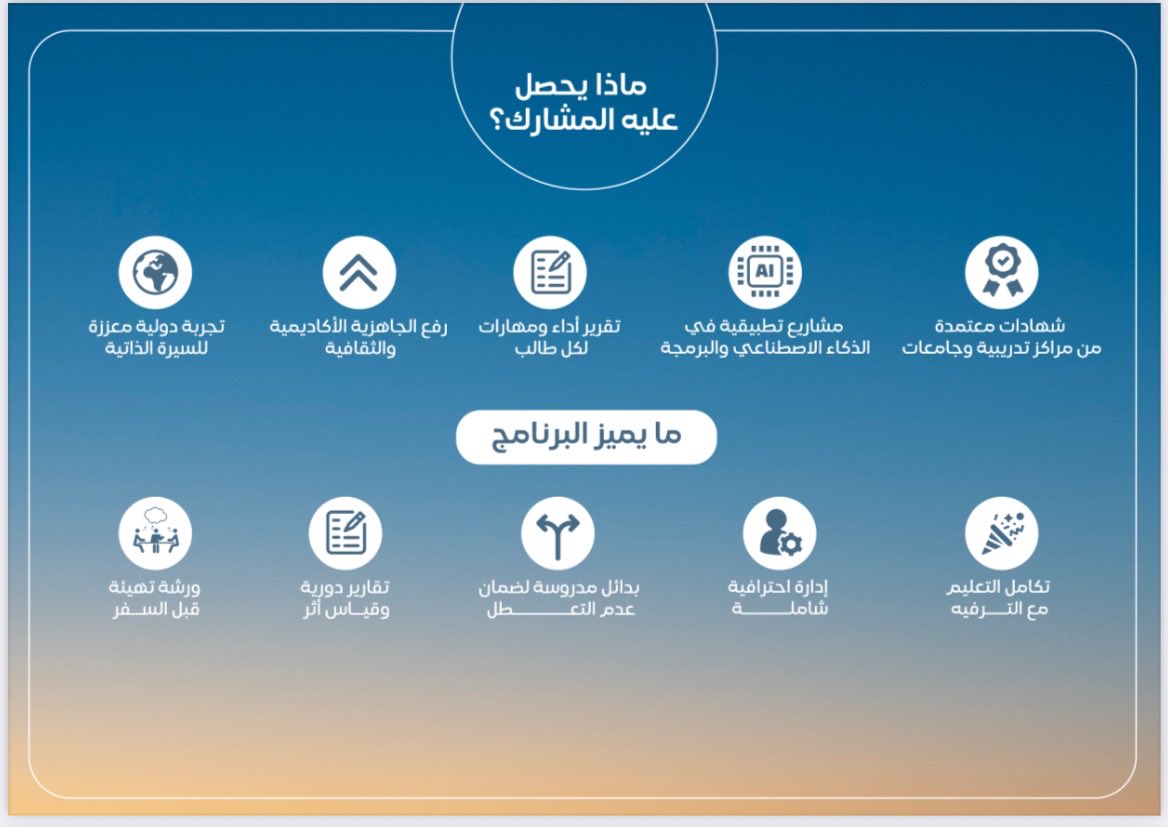 GS_ticket's tweet photo. رحلة المستقبل - برنامج تعليمي ترفيهي صيف ٢٠٢٦ بالتزامن مع بطولة كأس العالم في الولايات المتحدة الأمريكية. 

سجل الان من خلال الرابط: 

https://t.co/lbVcttVgFR

و للاستفسار التواصل معنا على الأرقام التالية اتصال أو واتساب : 
00966568105610
00966505422375 https://t.co/CKkOtXGNG9