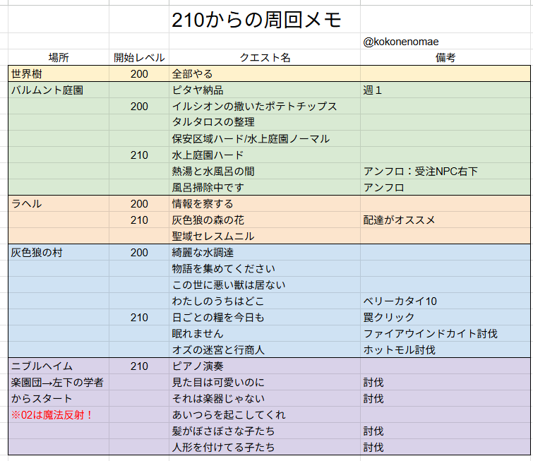 狐狐音の前🈁Vtuber/絵描き tweet media