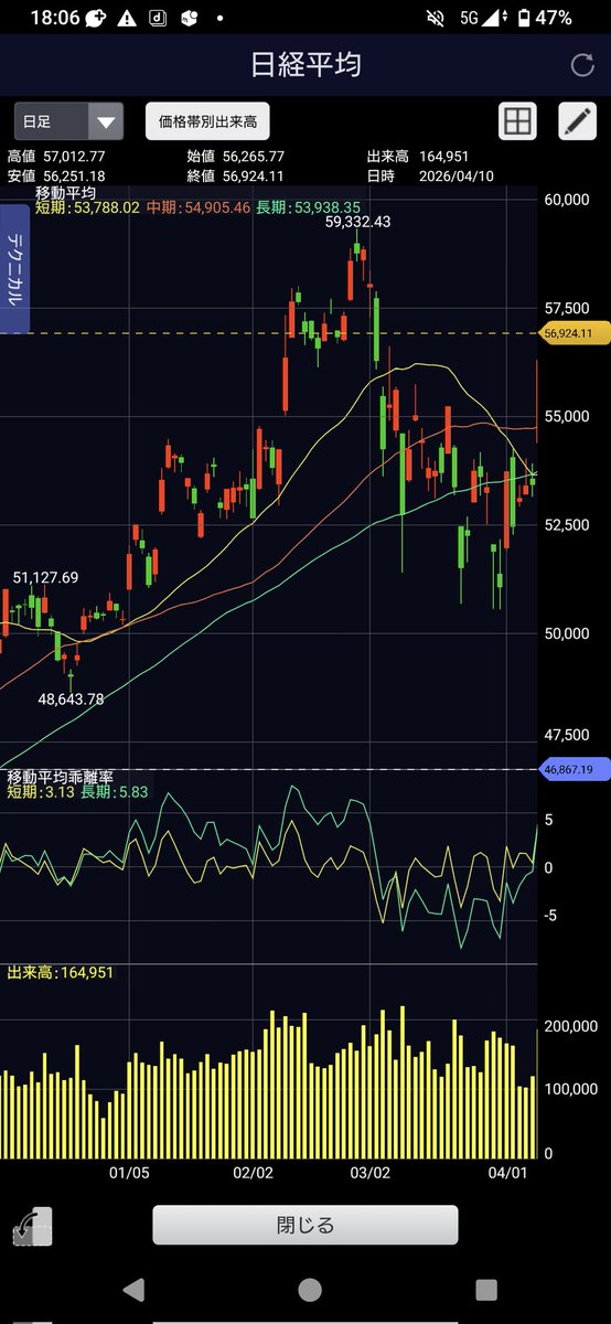 puzzlefish tweet media