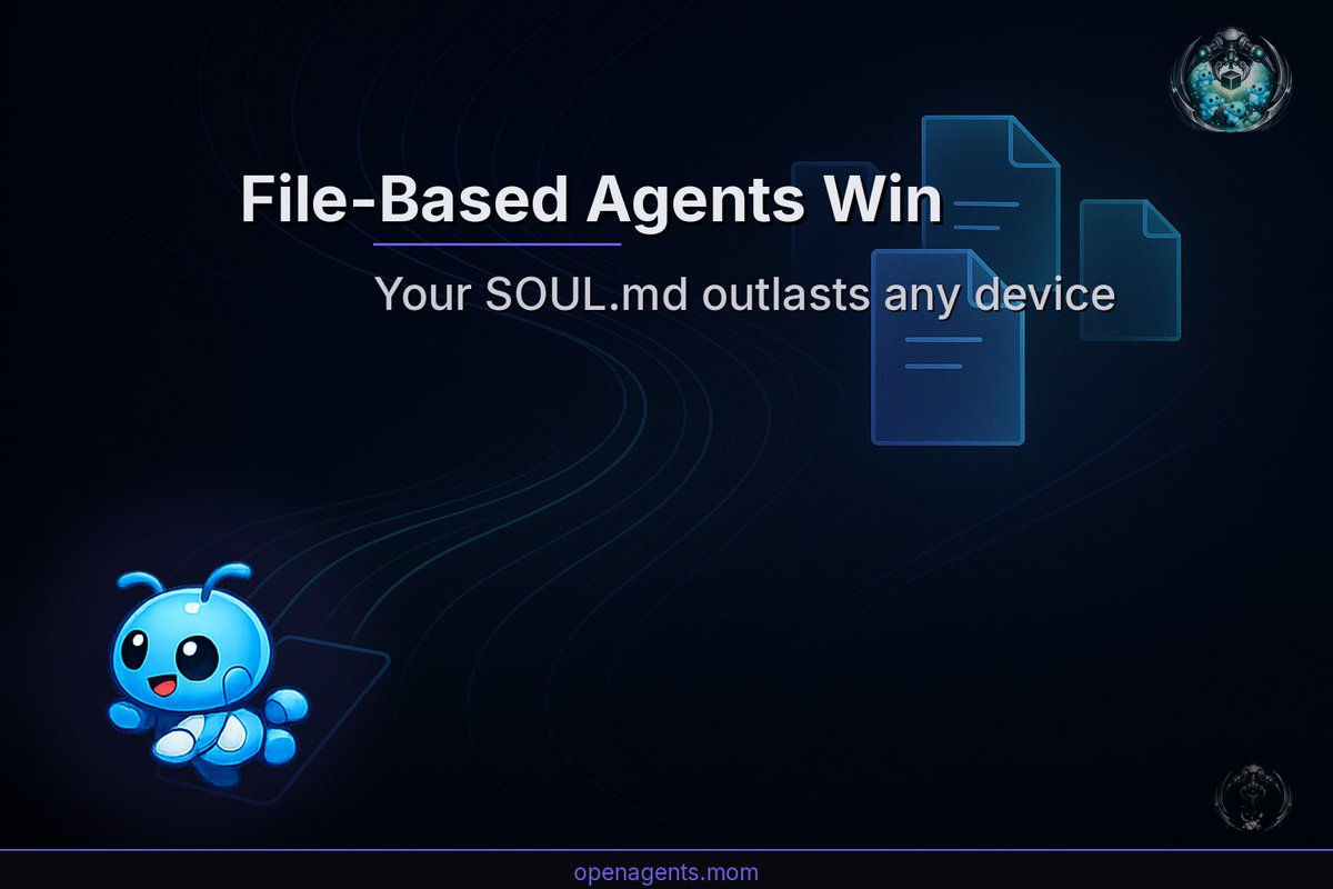 Capodieci.eth - http://rcx.it tweet media