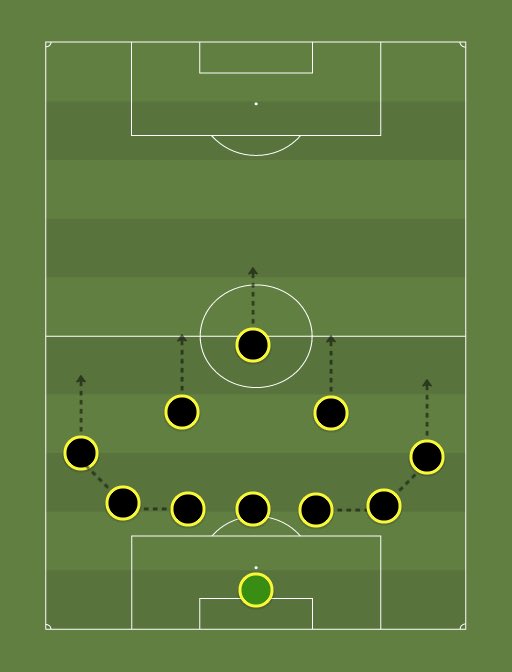 Visca MSN tweet media
