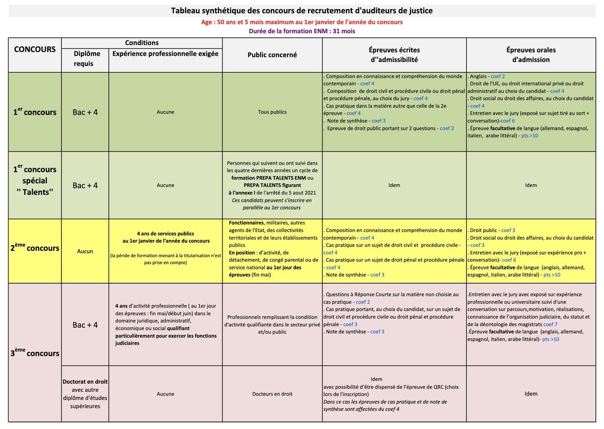 Anthony Radioactif ☢️👨🏻‍🔬🧬 tweet media