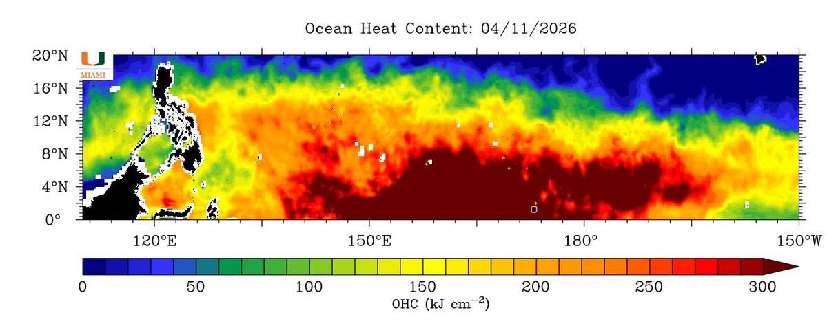 peakaustria's tweet image. I’ve (John Scheve) followed oceanic heat for 46 years and this is the scariest collection of maps I’ve ever seen. Ocean Heat Content in the North Pacific now (1st image) vs 1 year ago (2nd image) has more than doubled. Borneo is in the lower left corner. Sea Surface Temperature