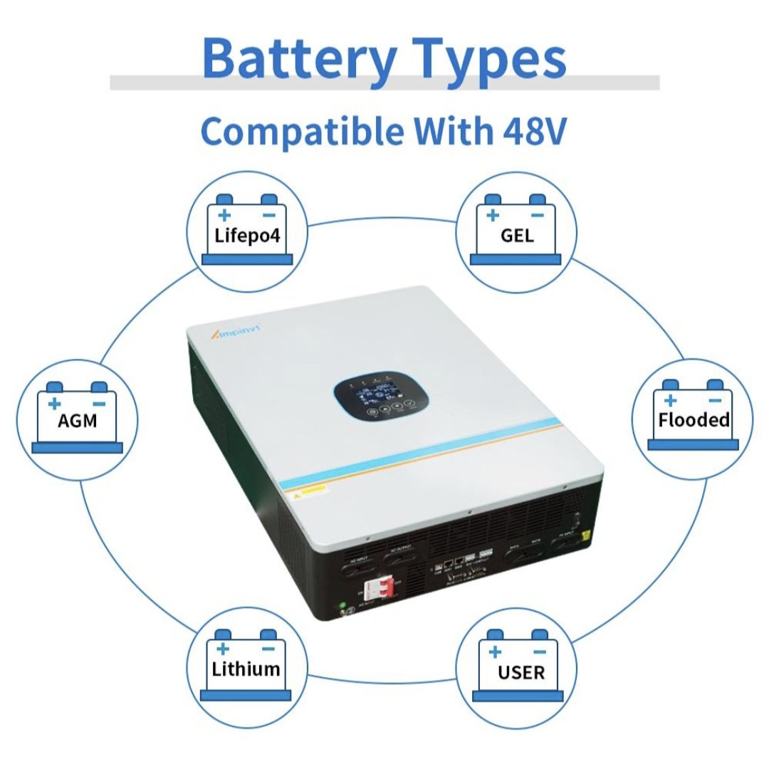 The Alternative Power Plug tweet media