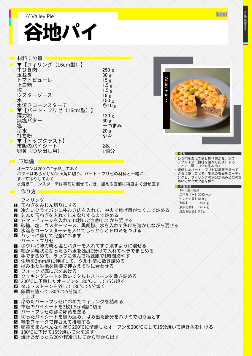 Kuoh_再現ご飯【Kuoh's Kitchen】 tweet media