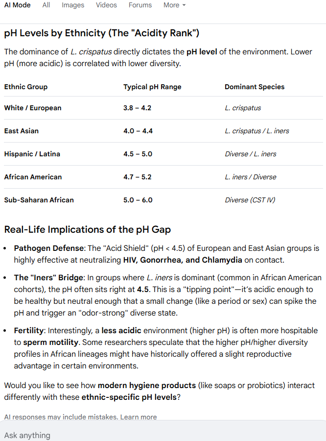 Việt Hà ⚡ Fix the money, fix the world. ⚡ tweet media