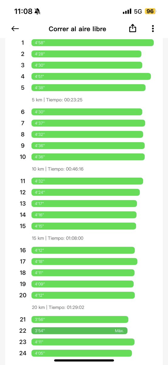 IAM DEAN 'EL PASMO' HUIJSEN FAN ACCOUNT tweet media