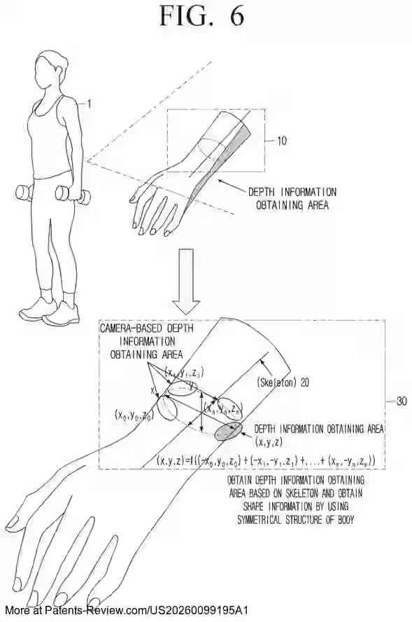 PatentPulse's tweet image. Discover the future of #AugmentedReality with Samsung's latest patent application #US20260099195A1! 📱
A #MirrorDisplay device uses a depth camera to capture and analyze objects, matching them with virtual objects for seamless integration. 🖥️
Explore how #Samsung is innovating in