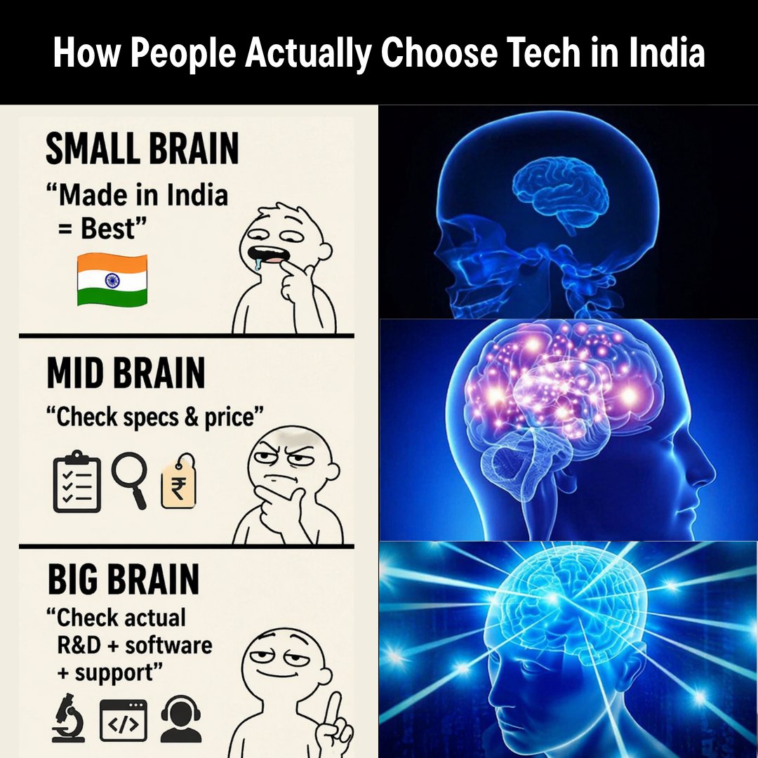 Tech Help India (@TechHelpIndia) / Posts / X