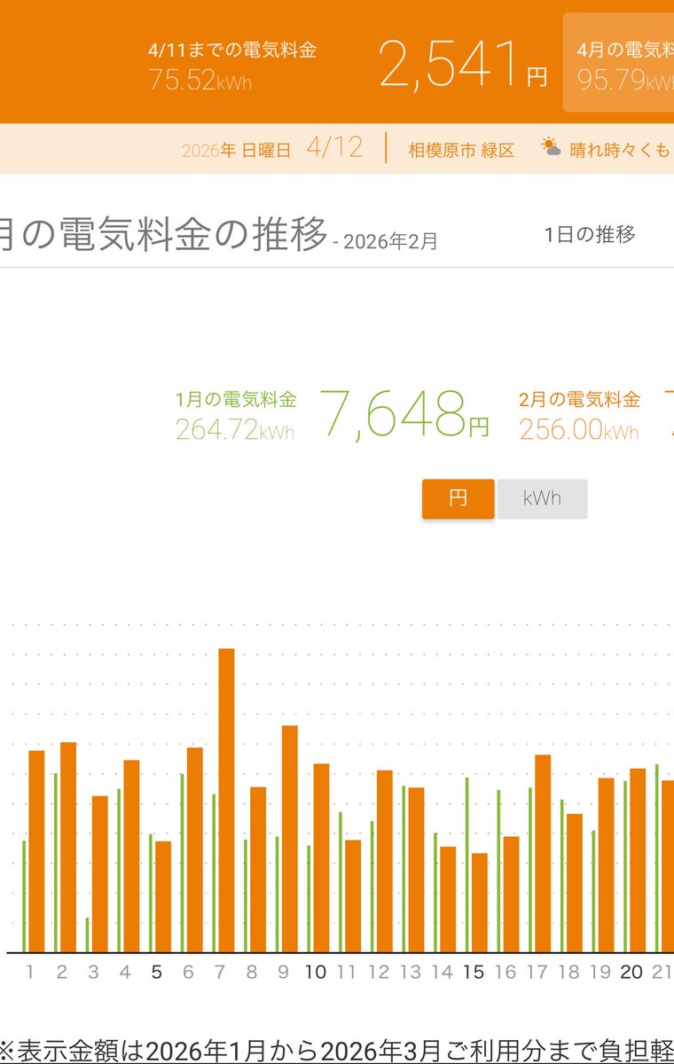 氷河期世代連携希望 tweet media