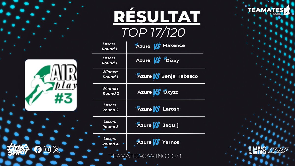 Teamates Gaming tweet media