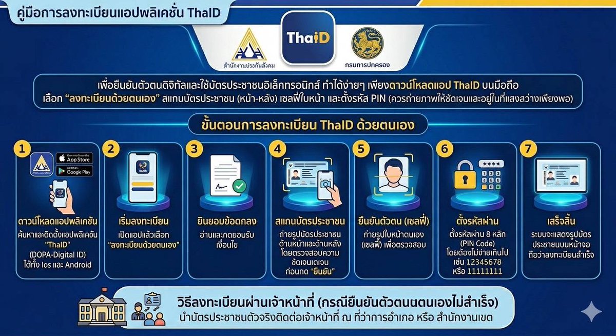 จุลพันธ์ อมรวิวัฒน์ tweet media