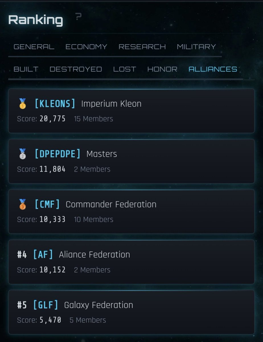 Ronin Dev Studio tweet media