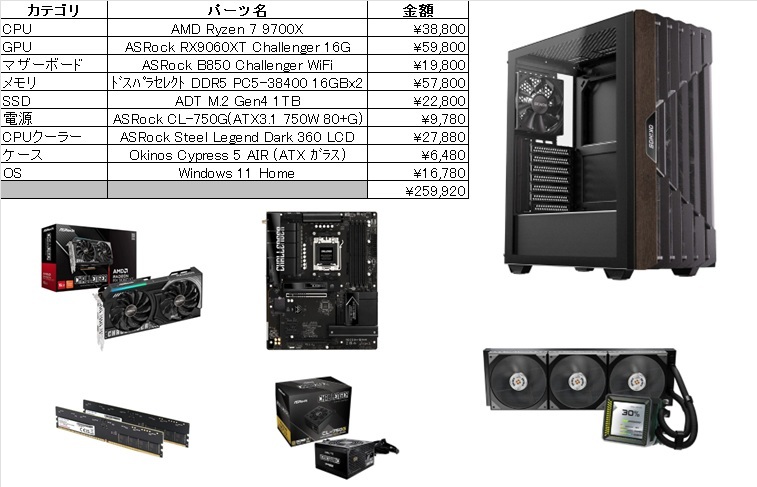 自作PC構成提案シリーズ③】 #ASRock っていいですよね ? 安定・安心 